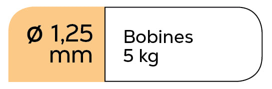 Binddraden N°18 - Ø 1.25mm - 9 kg/1000m (1 hoeveelheid gekozen = batch van 5)