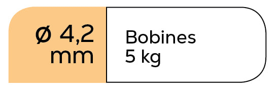 Binddraden N°8 - Ø 4.20mm - 109 kg/1000m (1 hoeveelheid gekozen = pak van 5)